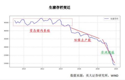 微信截圖_20191231112132